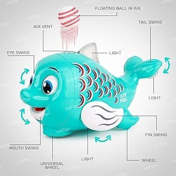 Cute Fish - Image 4